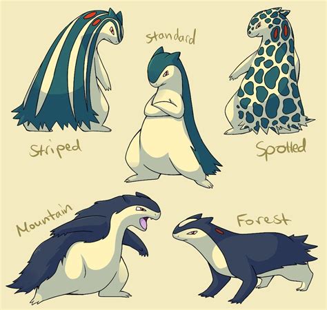 what animal is typhlosion based on.